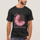 Search for charity walk tshirts Fight