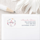 Search for flowers bookplates Baby