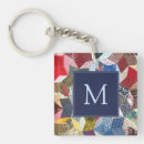 Search for quilt fabric key rings Patchwork
