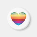Search for progressive magnets Lesbian