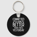 Search for commit key rings Motivation