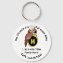 Search for bird family key rings Owl