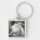 Search for felix key rings Hurricanes