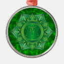 Search for chakra christmas tree decorations Spirituality
