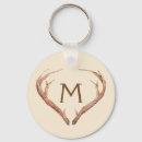 Search for antler key rings Animal