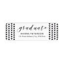 Search for triangle return address labels Graduation