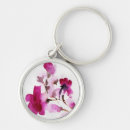 Search for wallpaper key rings Artistic