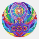 Search for vibrations stickers Spiritual