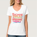 Search for professions clothing Education