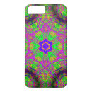 Search for pointe iphone cases Purple