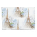 Search for hydrangeas pillowcases Vintage