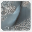 Search for ridges stickers Photography