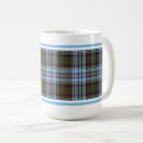 Search for anderson tartan mugs Plaid