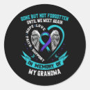 Search for psychological stickers Purple