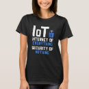 Search for internet tshirts Iot