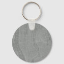 Search for new state key rings Map