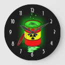 Search for radioactive art Toxic