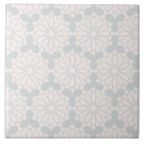 Search for islamic art tiles Islamic geometric pattern