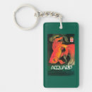 Search for key rings posters Park