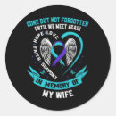 Search for ocd stickers Adhd