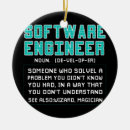 Search for developer christmas tree decorations Software