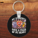 Search for pizza key rings Couple