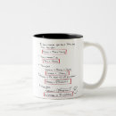 Search for solution mugs Problems