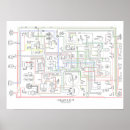 Search for indices posters Indicator