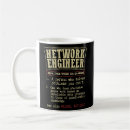 Search for engineering career mugs Occupation