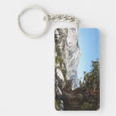 Search for old photo key rings Photography