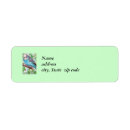 Search for parakeet return address labels Bird