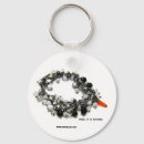 Search for mug round key rings Tea