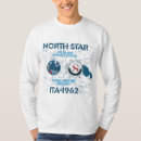Search for arctic clothing Sea