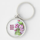 Search for mom boss key rings Cute