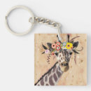 Search for giraffe key rings Animal