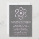 Search for atom invitations Science