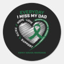 Search for i miss my missing stickers Memory