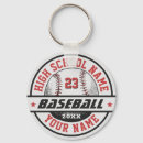 Search for baseball key rings Coach