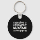 Search for educator key rings Fun