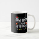 Search for organize mugs Animals