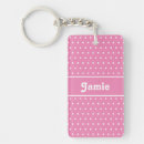 Search for pink dots key rings Chic