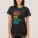 Search for social issues Rights