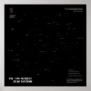 Search for star systems posters Science