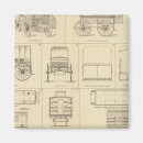 Search for lithographs magnets Military