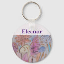 Search for abstract designs round key rings Pink
