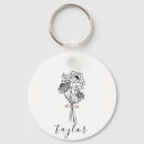Search for mug key rings Modern
