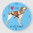Search for brittany spaniel art Epagneul breton