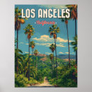 Search for los angeles vintage posters Palm trees