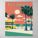 Search for forte posters Retro