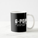 Search for the only way mugs Jesus
